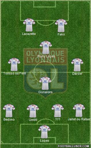 Olympique Lyonnais 4-4-2 football formation