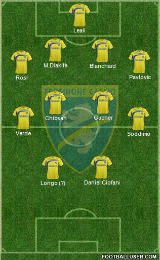 Frosinone 4-3-3 football formation