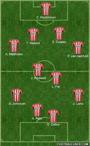 Sunderland 4-4-2 football formation