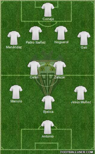 Albacete B., S.A.D. 4-2-3-1 football formation