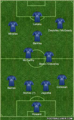 Everton 4-2-3-1 football formation