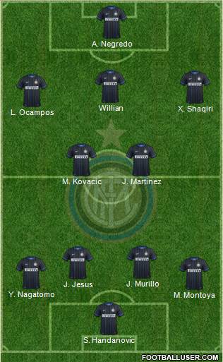 F.C. Internazionale 4-1-2-3 football formation