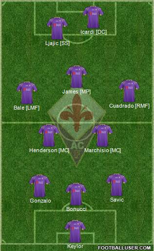 Fiorentina 3-5-1-1 football formation