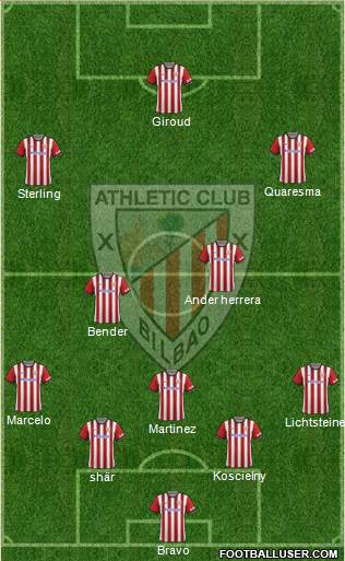 Athletic Club 4-3-3 football formation