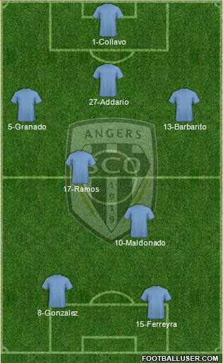 Angers SCO 3-4-3 football formation