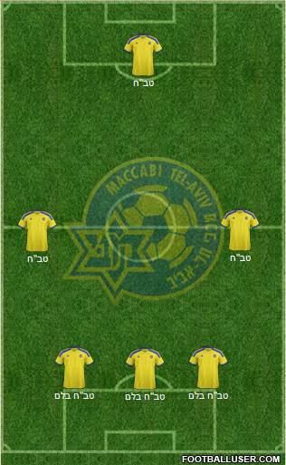 Maccabi Tel-Aviv 3-4-2-1 football formation