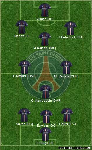 Paris Saint-Germain 4-3-1-2 football formation