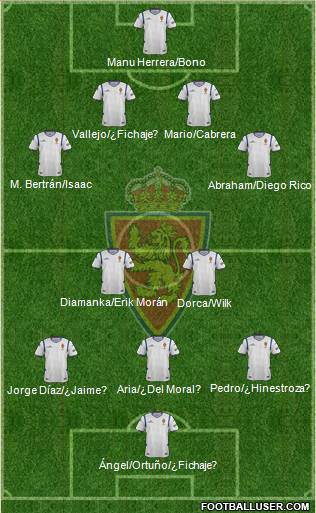 R. Zaragoza S.A.D. 4-2-3-1 football formation