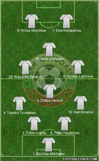 Bulgaria 4-1-4-1 football formation