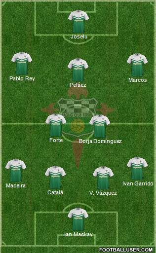 Racing Club de Ferrol S.A.D 4-2-3-1 football formation