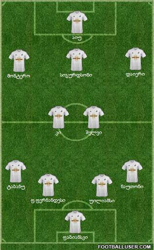 Swansea City 4-2-3-1 football formation