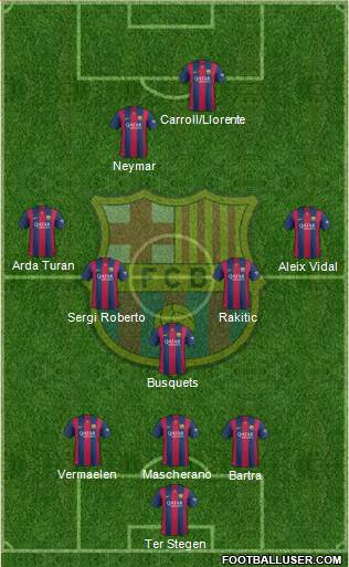 F.C. Barcelona 3-5-2 football formation