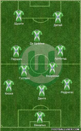 VfL Wolfsburg 3-5-2 football formation