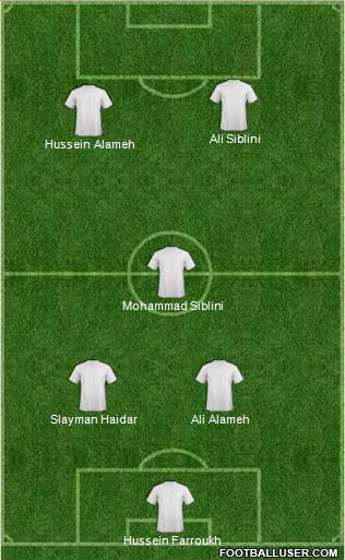 Football Manager Team 3-4-3 football formation