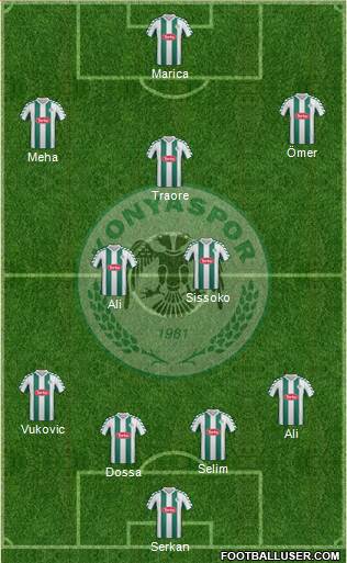 Konyaspor 4-2-3-1 football formation