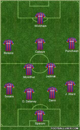 Crystal Palace 4-1-2-3 football formation