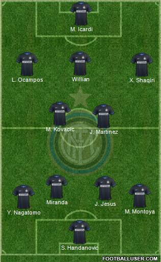 F.C. Internazionale 4-1-2-3 football formation