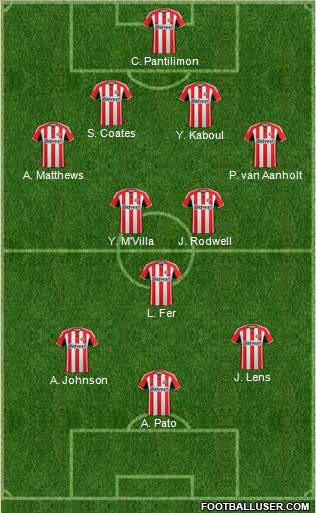 Sunderland 4-3-3 football formation