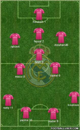 Real Madrid C.F. 4-3-3 football formation