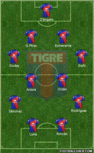 Tigre 4-5-1 football formation