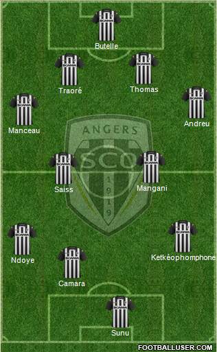 Angers SCO 4-2-2-2 football formation