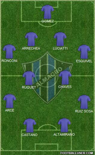 Almagro 4-4-2 football formation