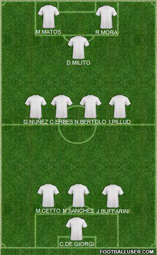 Pro Evolution Soccer Team 3-4-3 football formation