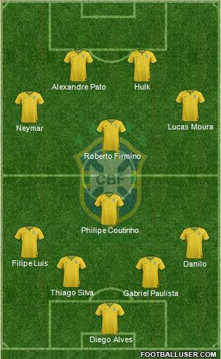 Brazil 4-1-3-2 football formation