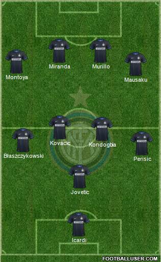 F.C. Internazionale 4-4-1-1 football formation