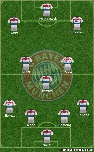 FC Bayern München 3-4-3 football formation