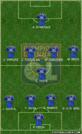 Olympique Lyonnais 4-1-4-1 football formation