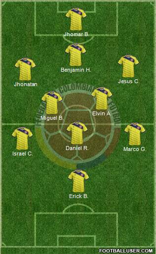 Colombia 3-5-2 football formation