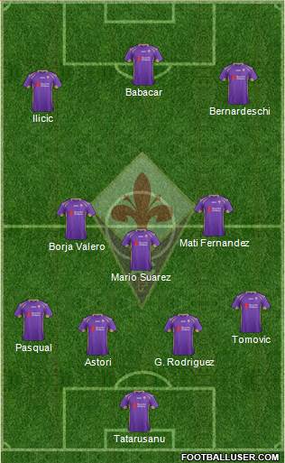 Fiorentina 4-1-2-3 football formation