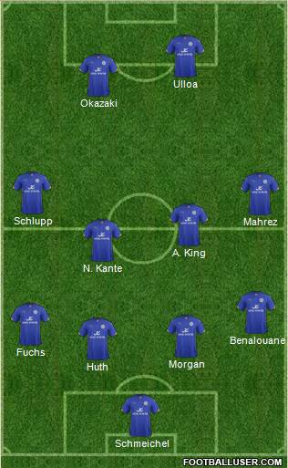 Leicester City 4-1-2-3 football formation