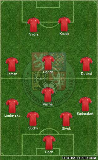 Czech Republic 4-1-3-2 football formation