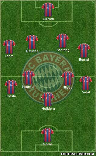 FC Bayern München 4-4-1-1 football formation