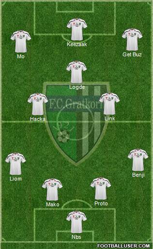 FC Gratkorn 4-1-2-3 football formation