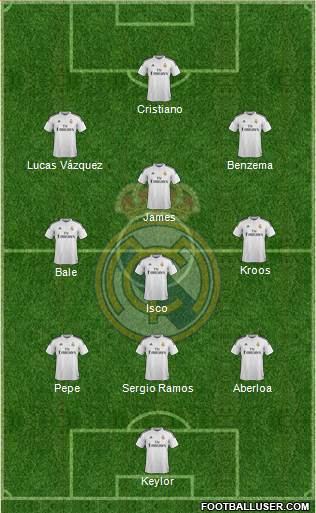 Real Madrid C.F. 3-4-3 football formation