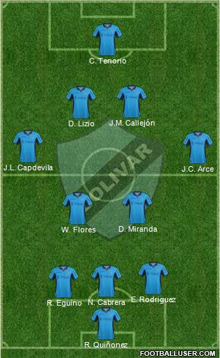 C Bolívar 5-3-2 football formation