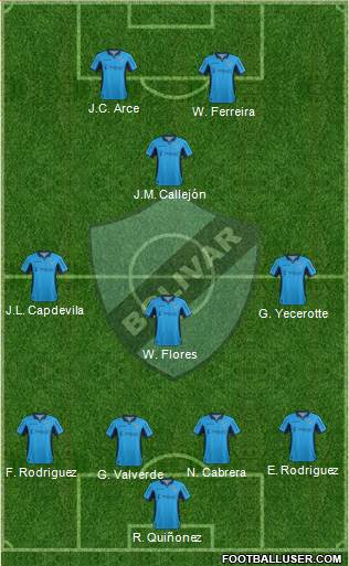 C Bolívar 4-3-3 football formation