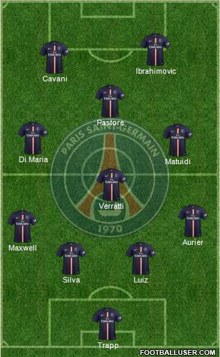 Paris Saint-Germain 4-3-1-2 football formation