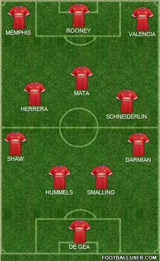 Manchester United 4-3-3 football formation