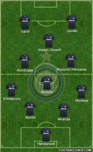 F.C. Internazionale 4-3-1-2 football formation