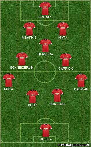 Manchester United 4-3-3 football formation