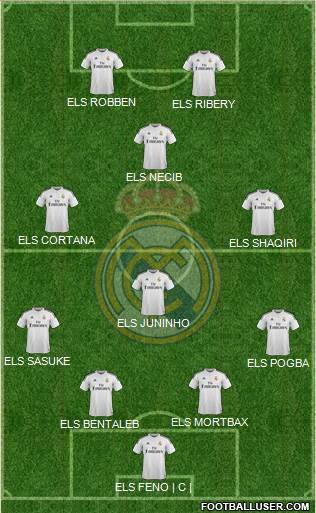 Real Madrid C.F. 4-4-2 football formation