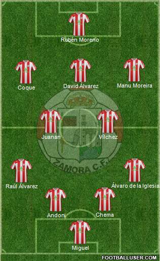 Zamora C.F. 4-2-3-1 football formation