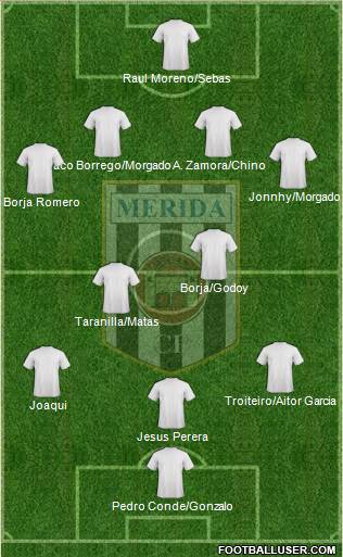 U.D. Mérida football formation