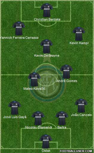 F.C. Internazionale 4-2-3-1 football formation