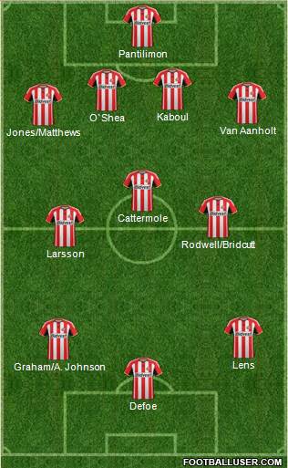 Sunderland 4-1-3-2 football formation