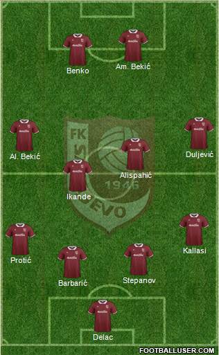 FK Sarajevo 4-2-3-1 football formation